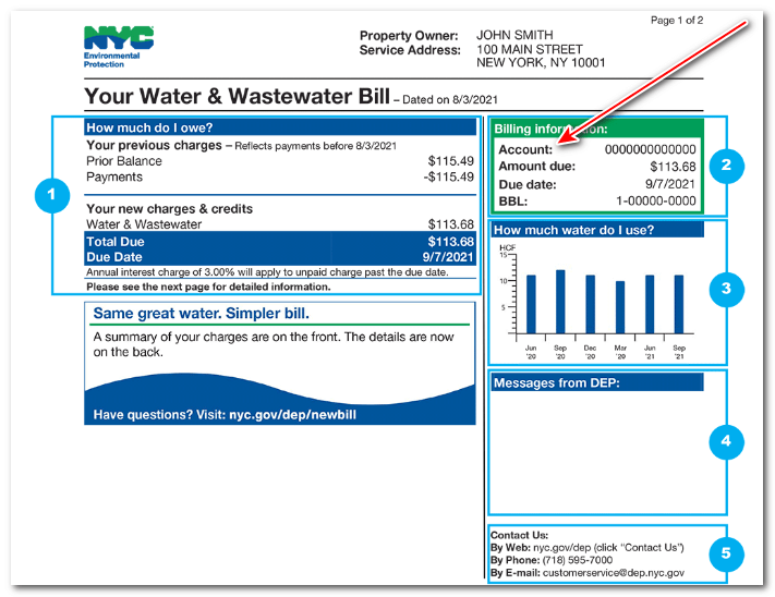 Finding the account number on the NYC water bill