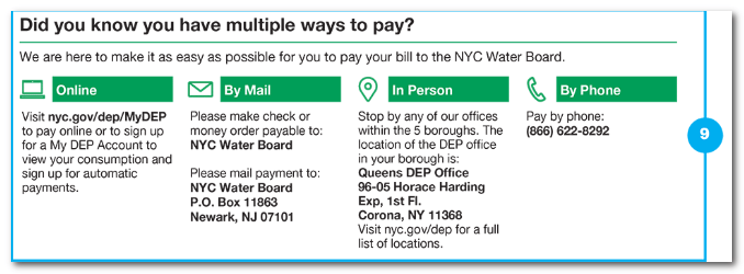 Tips on how to save money on NYC water bill